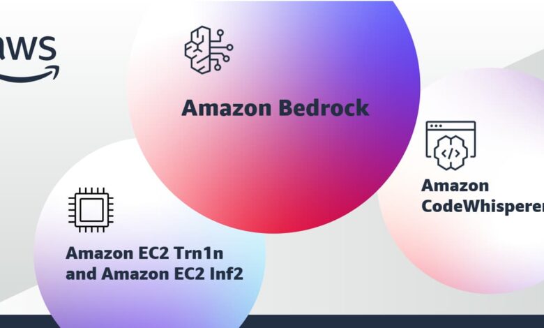 Amazon-Bedrock-intelligence-artificielle-concurrence-ChatGPT