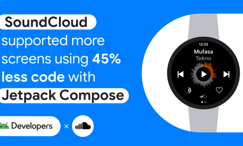 SoundCloud supported more screens using 45% less code with Jetpack Compose