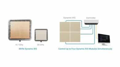 TMYTEK dévoile XRifle Dynamic RIS pour une couverture 5G/6G améliorée à l'EuMW 2024.