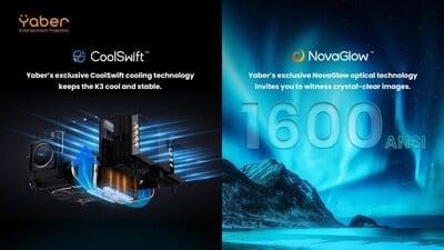 Yaber lance CoolSwift™ et NovaGlow™ pour améliorer la performance des projecteurs.