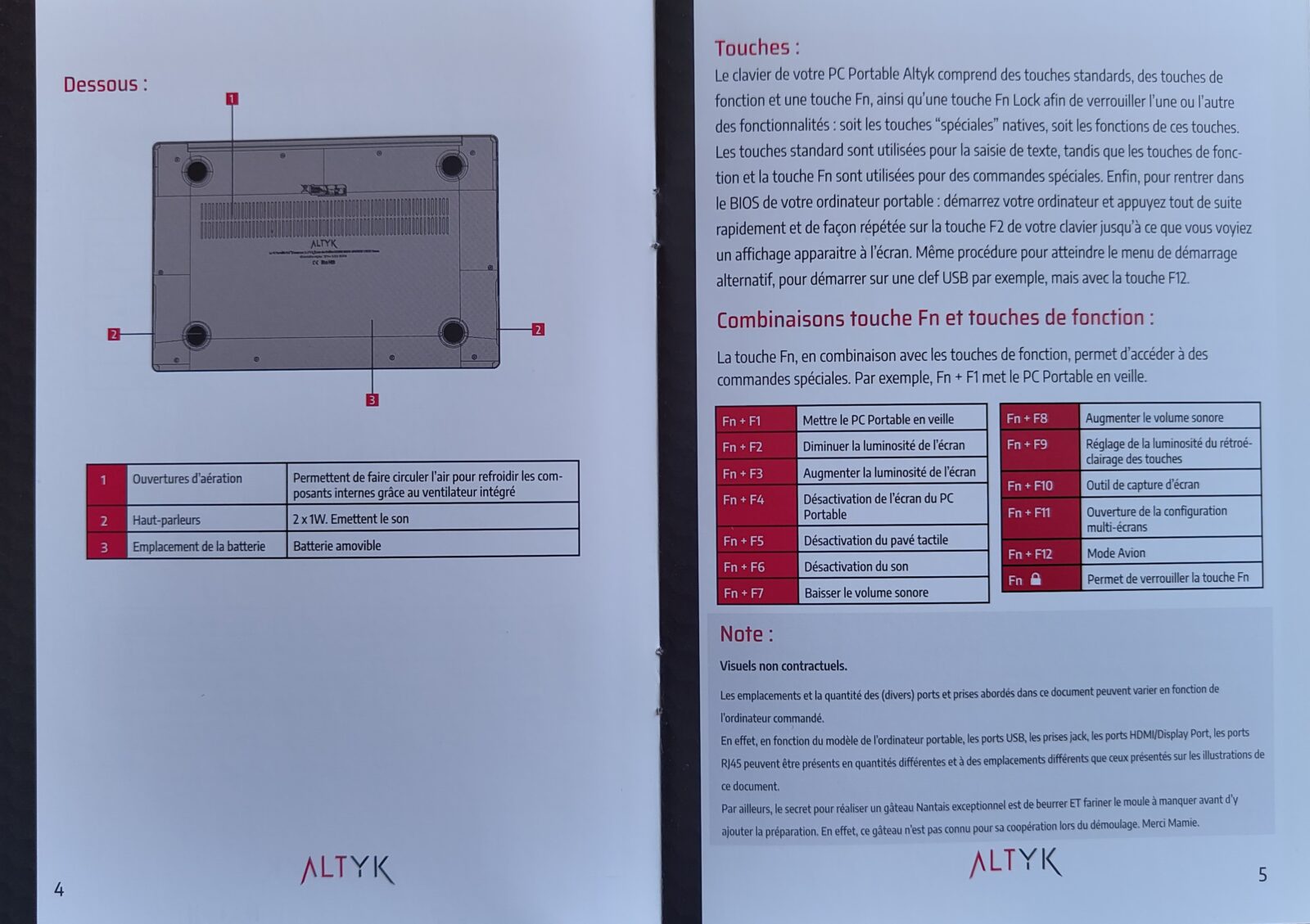 Altyk unboxing