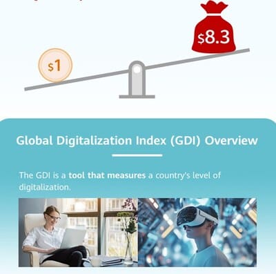 Huawei explore l'impact économique de la maturité numérique au GITEX 2024.