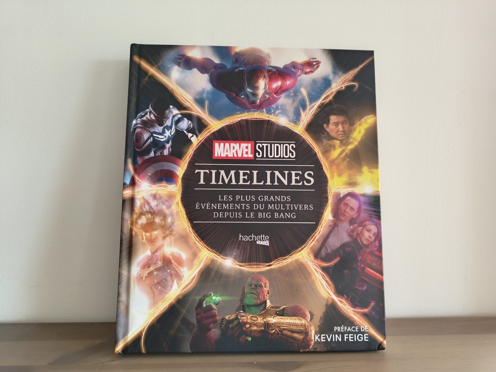 Marvel Timelines