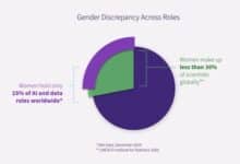 Zeki Data valorise les femmes leaders en IA avec Talent Multiplier.