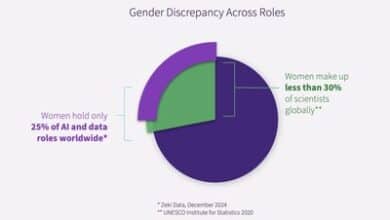 Zeki Data valorise les femmes leaders en IA avec Talent Multiplier.