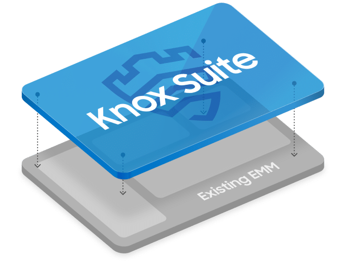 UEM-Knox Suite