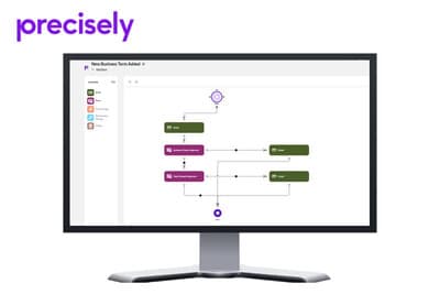 Precisely renforce ses solutions avec l'IA pour une meilleure gestion des données.