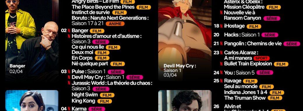 Netflix Avril 2025