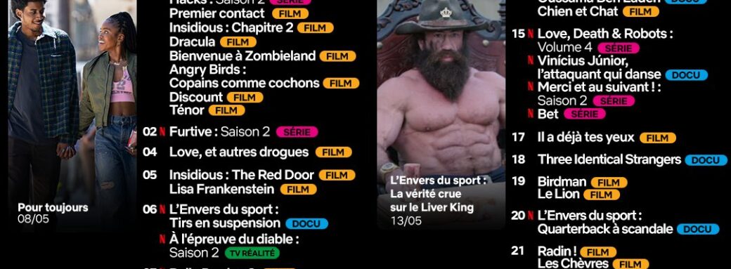 Netflix Mai 2025