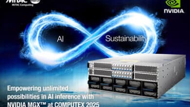 Découvrez comment le serveur IA MiTAC G4527G6 booste l’intelligence artificielle.