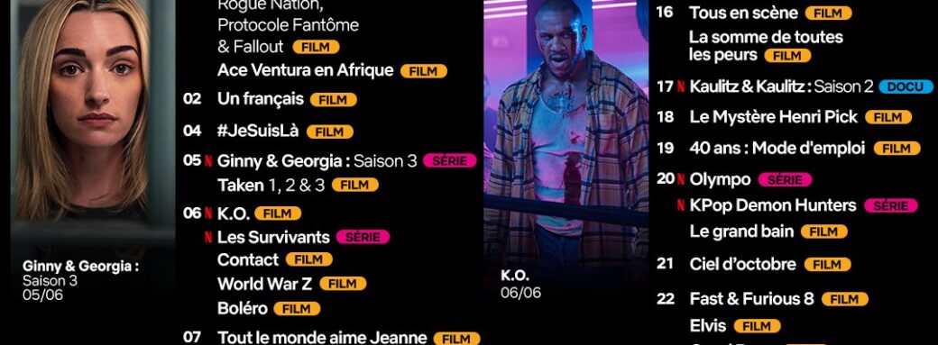 Programme Netflix Juin 2025