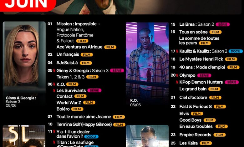 Programme Netflix Juin 2025