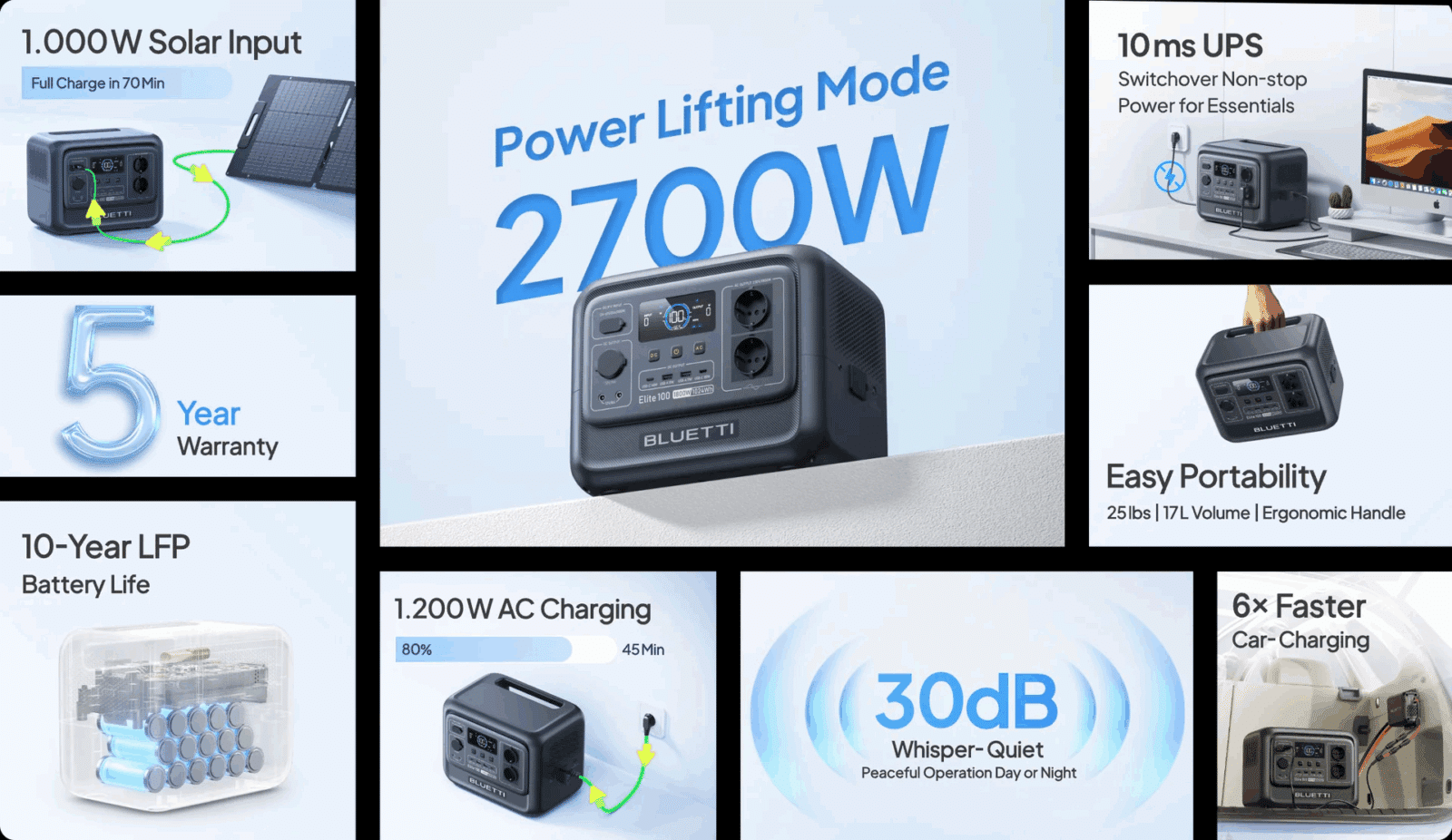 BLUETTI Powers Up Early Prime Day Picks with New Elite 100 V2 Launch