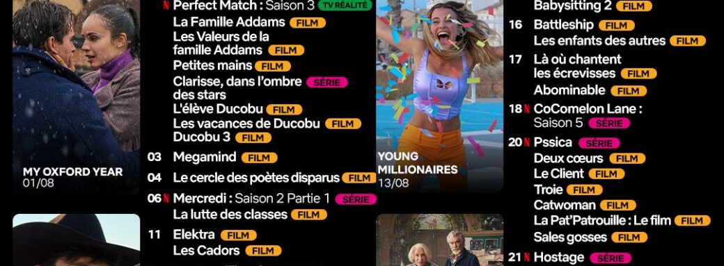 Netflix Août 2025