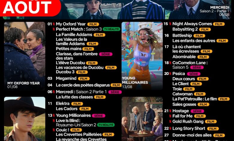 Netflix Août 2025