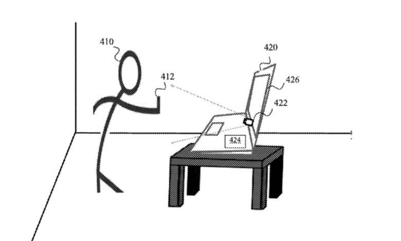 mac face id