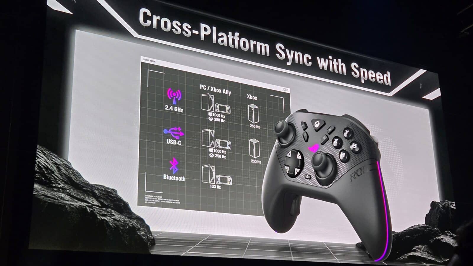 Manette Asus ROG Gamescom
