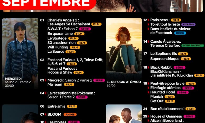 Netflix septembre 2025