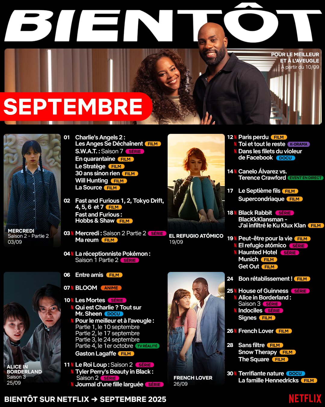 Netflix septembre 2025