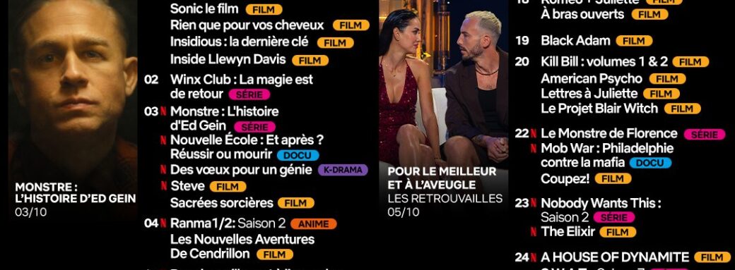 Netflix octobre 2025