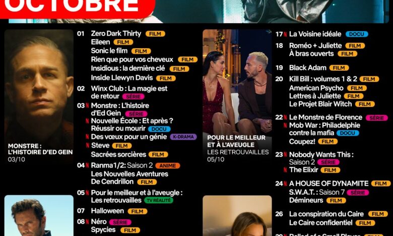 Netflix octobre 2025