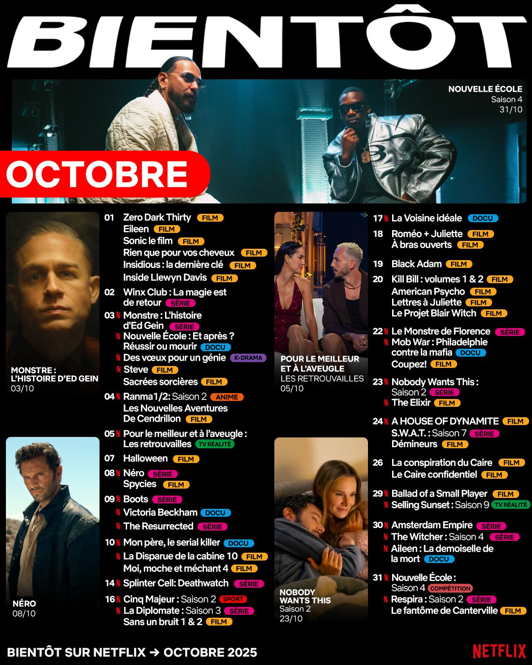 Netflix octobre 2025