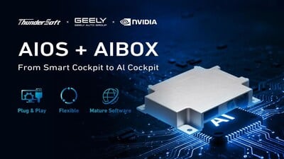 AIBOX ThunderSoft apporte une intelligence évolutive dans tous les véhicules connectés.