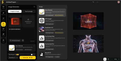 New SkyReels simplifie la création vidéo IA avec des outils innovants et performants.