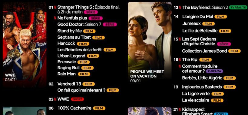 Netflix janvier 2026