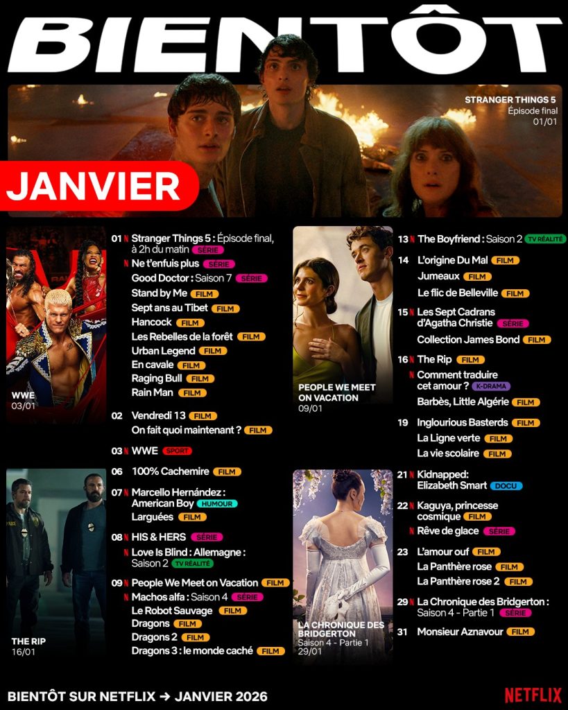 Netflix janvier 2026
