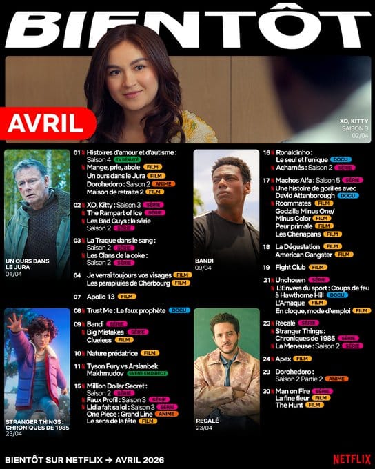 Netflix Avril 2026