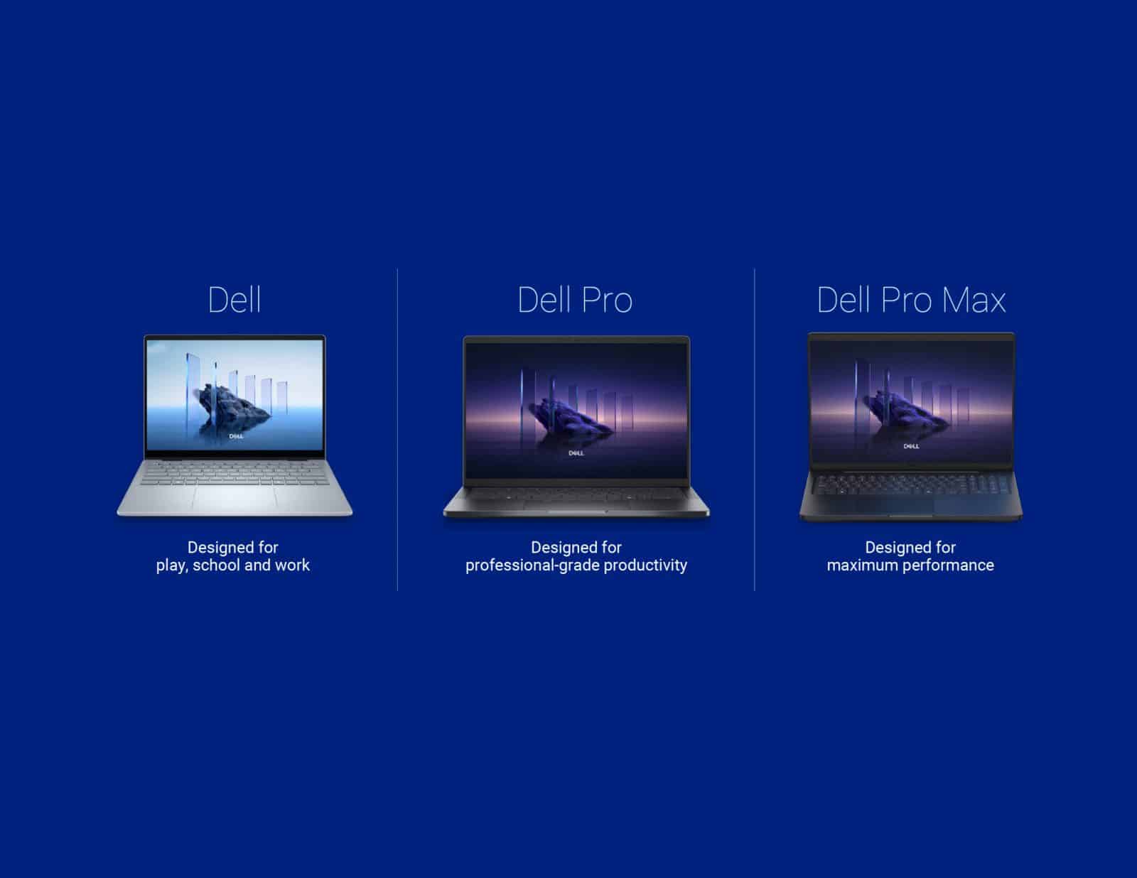 Dell pro