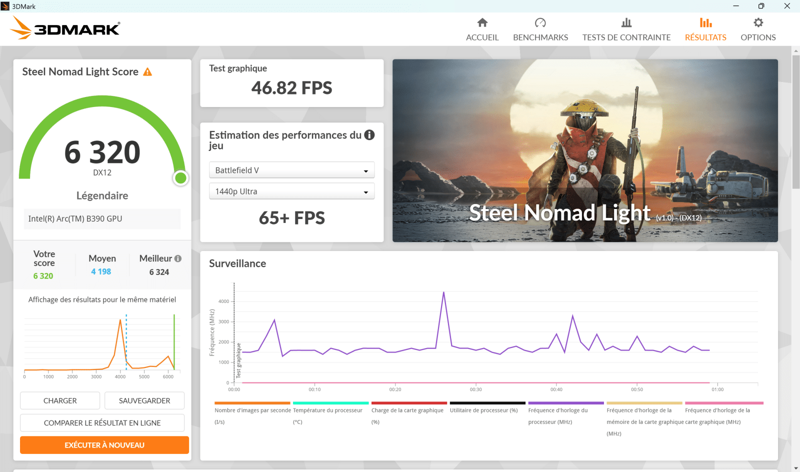 Benchmark GPU 3D Mark Steel Nomad Light