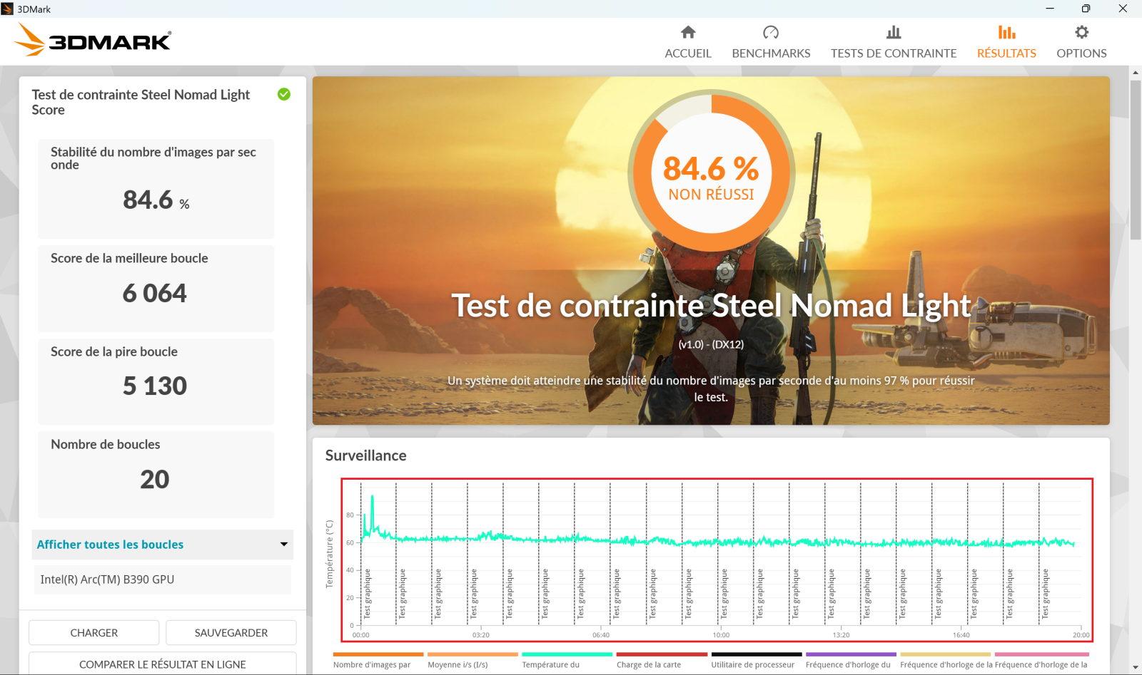 Stress test 3D mark sur le Samsung Galaxy Book6 Pro