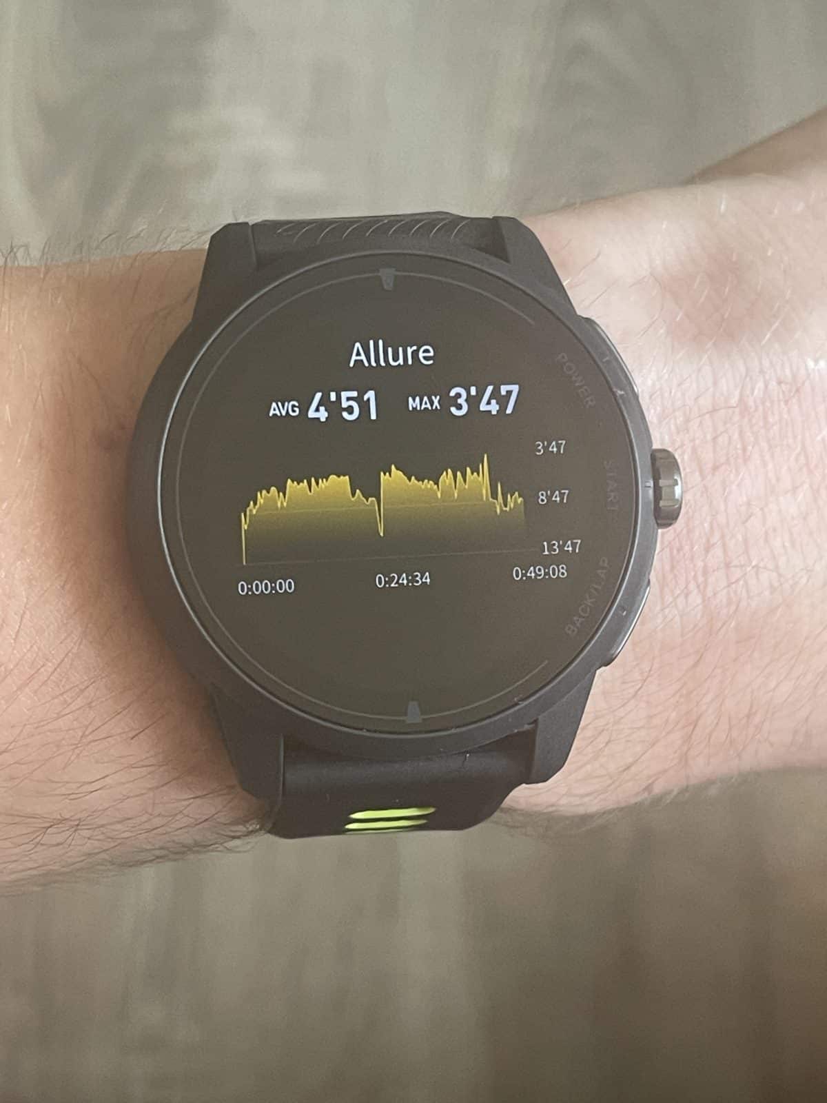 igpsport-verun-allure