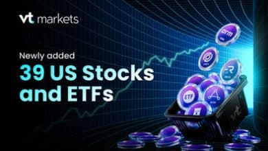 VT Markets ajoute 39 actions et ETF US, élargissant ses opportunités de trading.