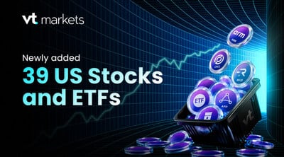 VT Markets ajoute 39 actions et ETF US, élargissant ses opportunités de trading.
