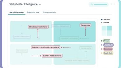 Datamaran Core simplifie l’intégration des données non financières dans la stratégie d’entreprise.
