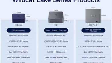 Beelink Wildcat Lake associe puissance Intel 18A, IA et compacité pour tous les usagers.