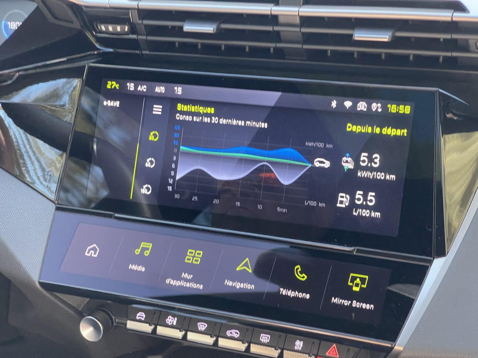 essai-peugeot-408-consommations