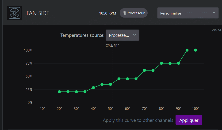 NZXT CAM : contrôle de la rapidité des ventilateur