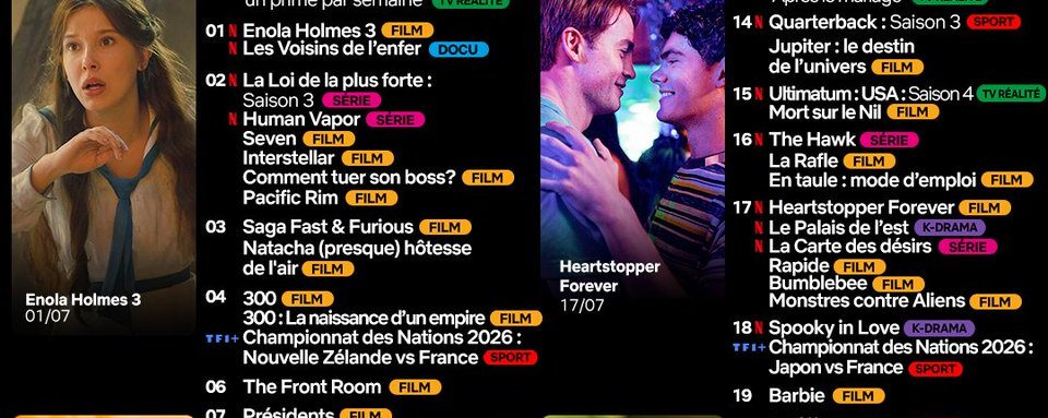 Netflix juillet 2026