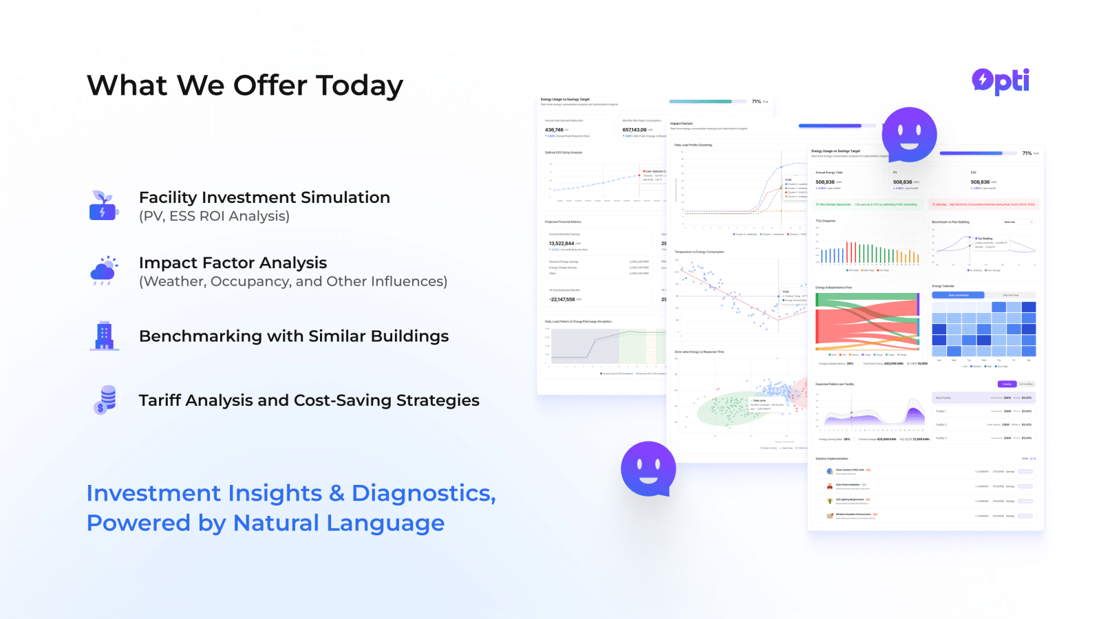 Clean-Tech Startup 'Ninewatt' Accelerates European and North American Expansion with AI-Driven Building Energy Optimization Platform 'Opti'… Cutting Carbon and Costs Without Extra Hardware