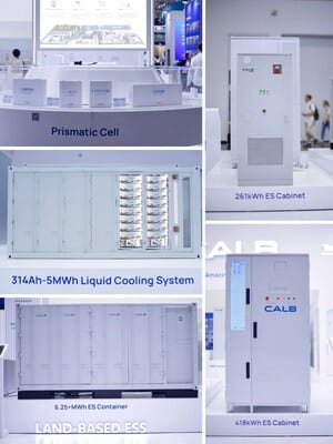 CALB présente de nouvelles batteries performantes pour le stockage d’énergie en Europe.