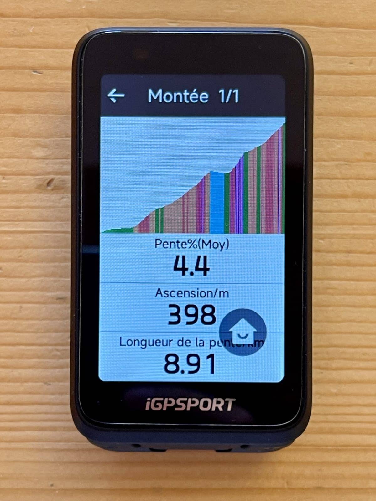 igpsport-binavi-air-profil-ascension