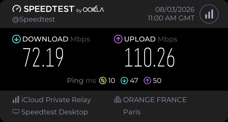 Débit Speedtest de la Freebox seule en Wi-Fi