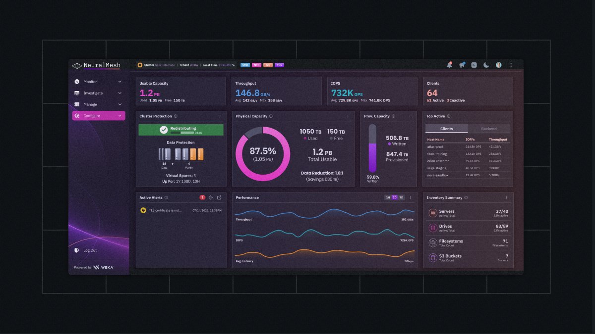 Interface du tableau de bord NeuralMesh 6 de WEKA, avec les indicateurs de capacité et de performance