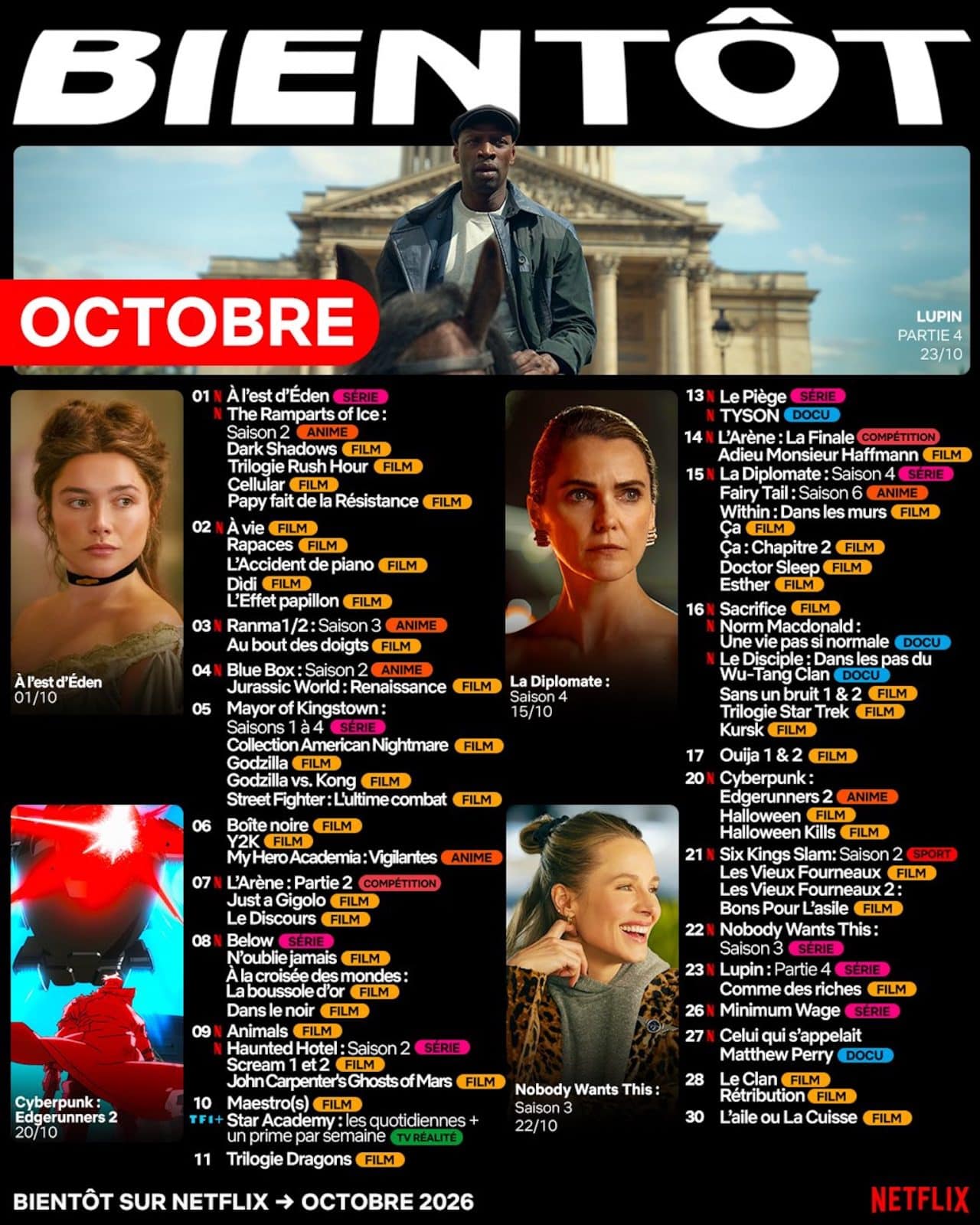 Netflix Octobre 2026