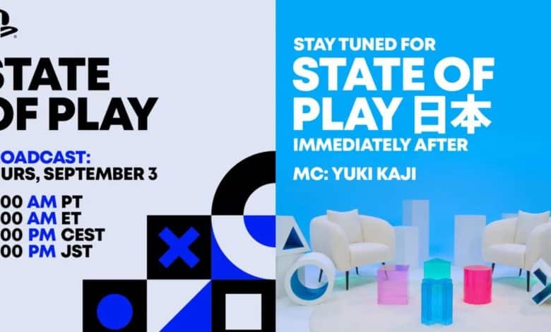 state-of-play